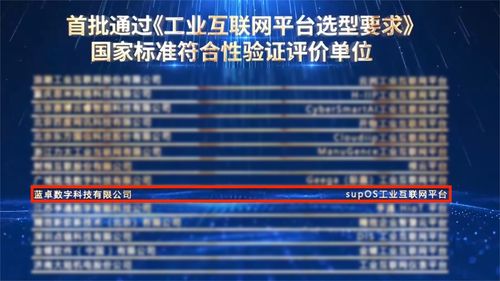 2022世界工业互联网产业大会召开 蓝卓入选国家标准首批推荐性平台企业
