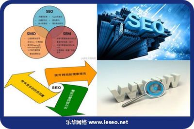 [宁波seo]中小企业网站建设优化方案