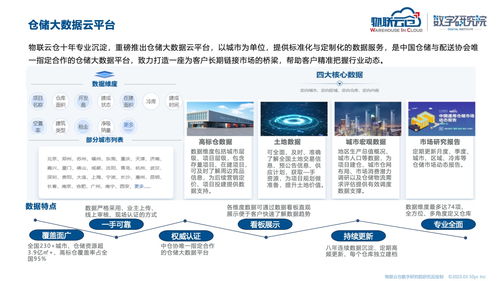 物联云仓 2023年家居产业互联网发展研究报告 