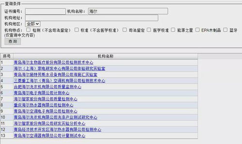 行业洞察 如何了解竞争对手研发情况,以家电行业为例