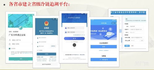 宁波主持起草进口冷链食品追溯国标启动的一项