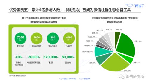 2020年上半年小程序互联网发展白皮书 