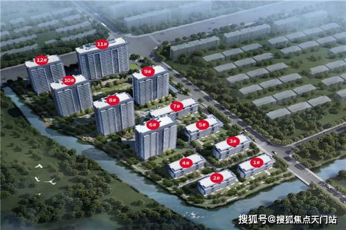 最新动态 最新消息 房价跌了还是涨了