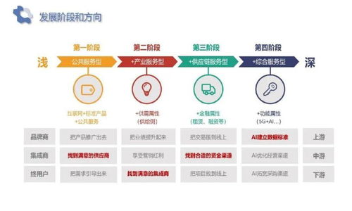 数字经济系统建设⑥ 宁波 聚力 打造智能制造互联网生态发展体系