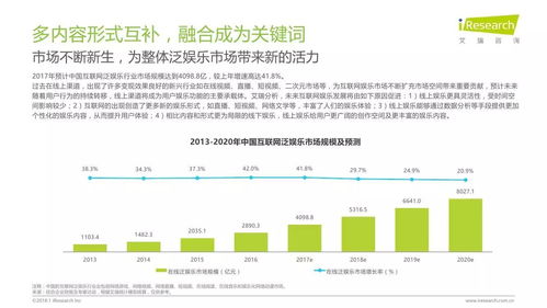 艾瑞咨询 润物有声ii 2018年中国互联网产业发展报告