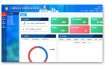 宁波软件开发公司-房产软件开发、网站建设
