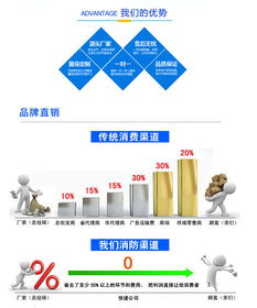 防腐钢管 天然气3pe防腐钢管厂