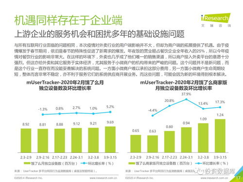 留存与未来 疫情背后的互联网产业发展趋势报告