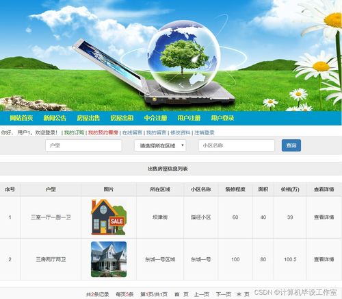 基于SSM框架的房屋租赁管理系统——以宁波网站开发为例