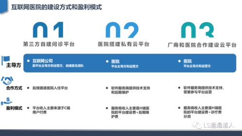 互联网医院发展建设与核心功能设计深度行业分析——基于宁波网站开发的视角